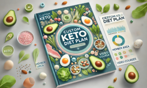 Custom Keto Diet Plan